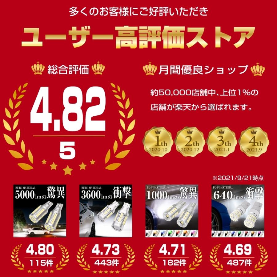 T ダブル Led 凄く明るい ブレーキランプ レッド ホワイト 2個 無極性 定電流回路 ぶーぶーマテリアル Brake S ぶーぶーマテリアル 通販 Yahoo ショッピング
