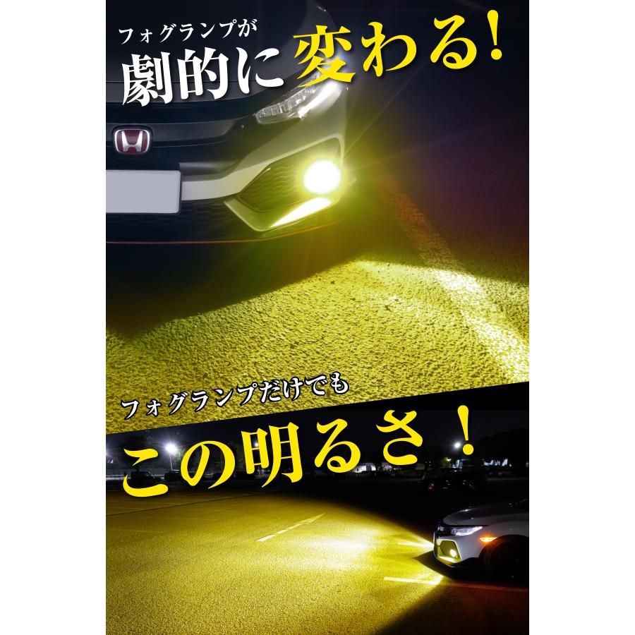 ぶーぶーマテリアル 所ジョージの世田谷ベース掲載 H4 H11 LED バルブ