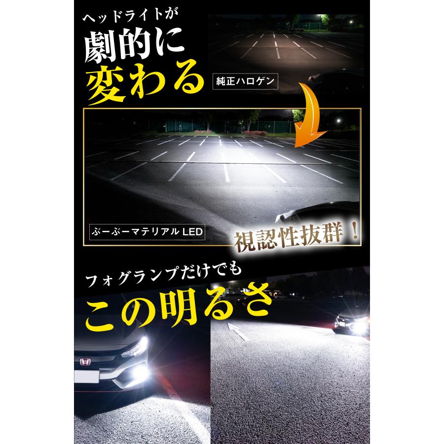 ぶーぶーマテリアル 所ジョージの世田谷ベース掲載 H4 H11 LED ぶーぶーマテリアル 所ジョージの世田谷ベース掲載 H4 H11 LED