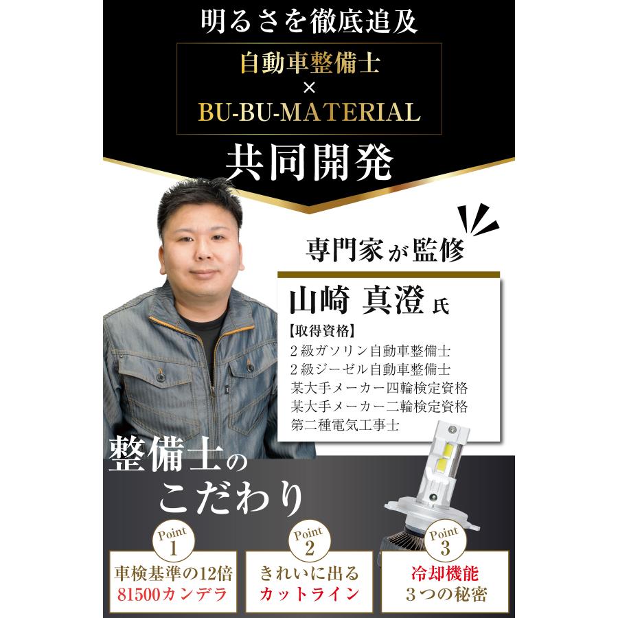ぶーぶーマテリアル 所ジョージの世田谷ベース掲載 H4 H11 LED ぶーぶーマテリアル 所ジョージの世田谷ベース掲載 H4 H11 LED
