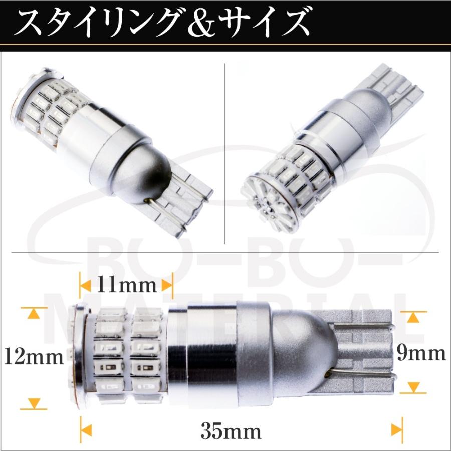 特価品　ウインカーホワイトチップ(試作品）　ちょっと暗いです 2個セット | ぶーぶーマテリアル | 01