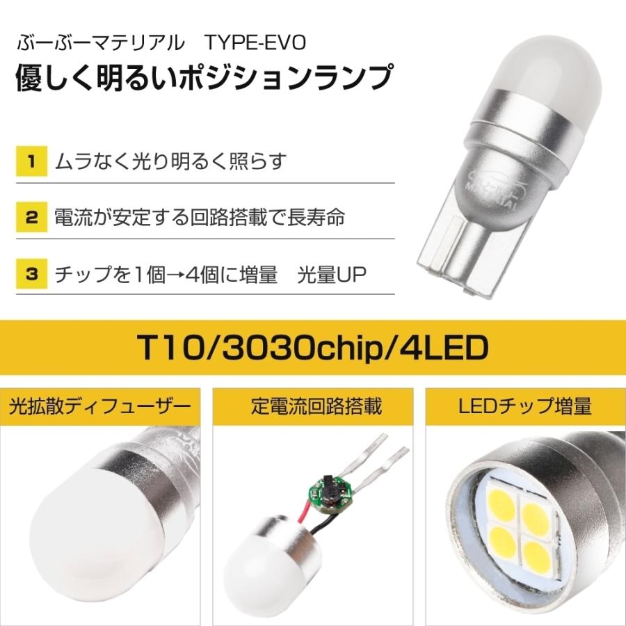 所ジョージの世田谷ベース掲載 T10 バルブ LED ポジション 10個セット ムラなく光る光拡散 230lm 純白 ぶーぶーマテリアル ナンバー灯 ルーム ホワイト 無極性 | ぶーぶーマテリアル | 06