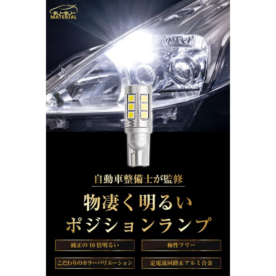 ぶーぶーマテリアル 所ジョージの世田谷ベース掲載 T10 バルブ LED