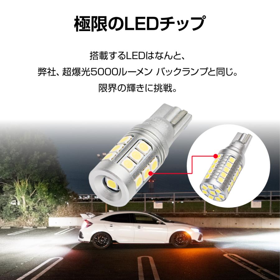 人気を誇る 爆光 T10 2個 アイスブルー LED アルミ ポジション球 ナンバー灯