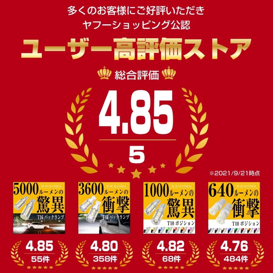 T10 Led ホワイト 爆光 全8色 凄く明るい ポジションランプ 12v 無極性 定電流回路 2個 ぶーぶーマテリアル T10 S ぶーぶーマテリアル 通販 Yahoo ショッピング