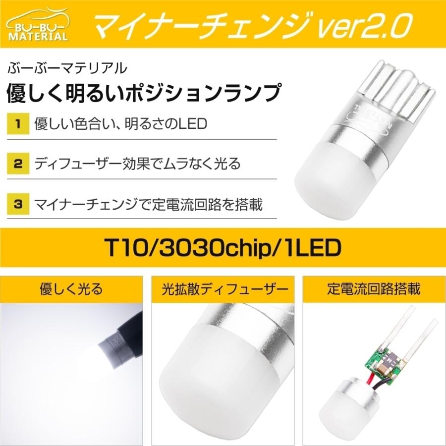 Seasonal Wrap入荷 爆光 T10 10SMD LED ルームランプ ナンバー灯 ポジション球 2個g 