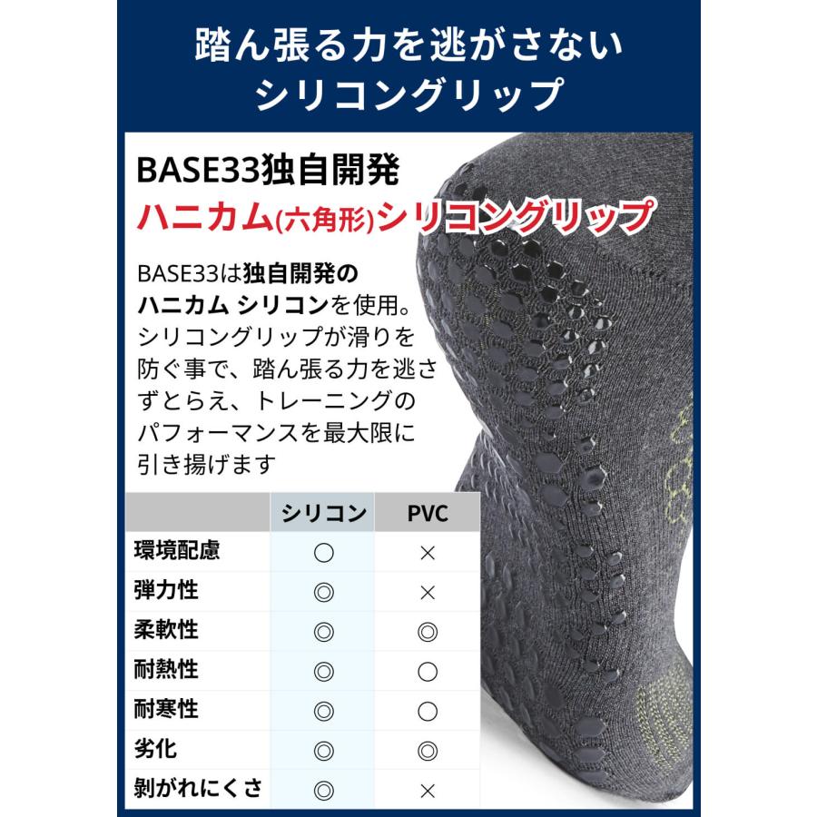 メンズ スポーツソックス ランニング フィットネス 滑り止め付き靴下 Base33 ローライズ 25SS グリップ ベース サーティスリー 【SALE】 |  | 12