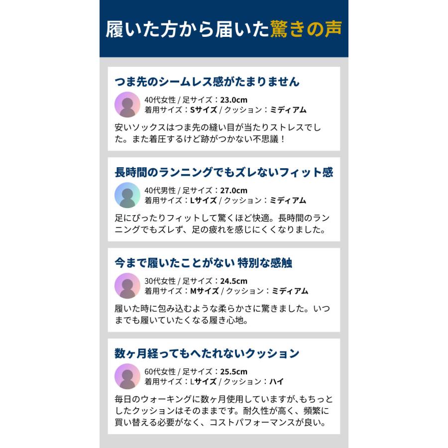 メンズ レディース スポーツソックス ランニング 靴下 Jogology ロークッション ソックス ハートソックス くるぶし丈 ジョゴロジー RVPTO SALE セール |  | 12