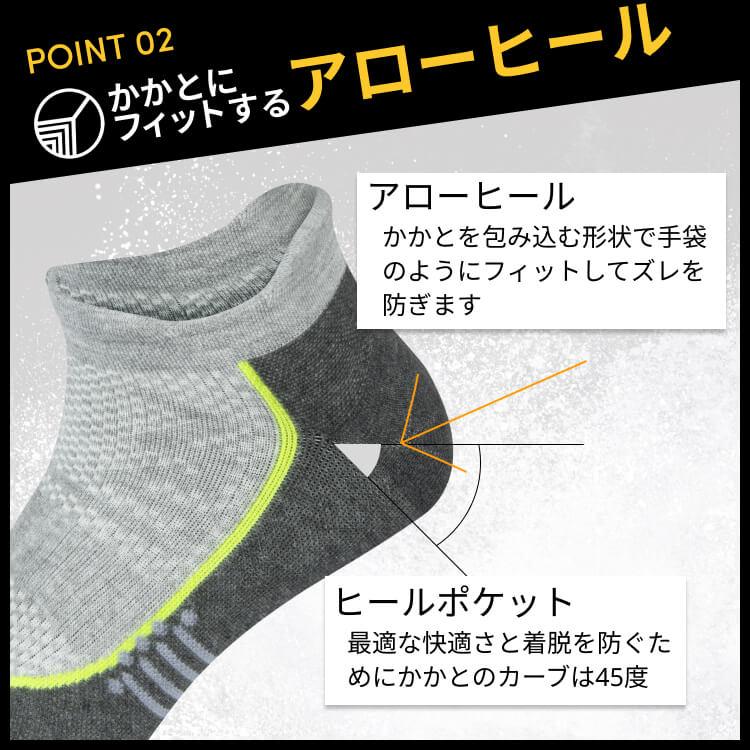 メンズ レディース スポーツソックス ランニング 靴下 Jogology ロークッション ソックス ハートソックス くるぶし丈 ジョゴロジー RVPTO SALE セール |  | 15