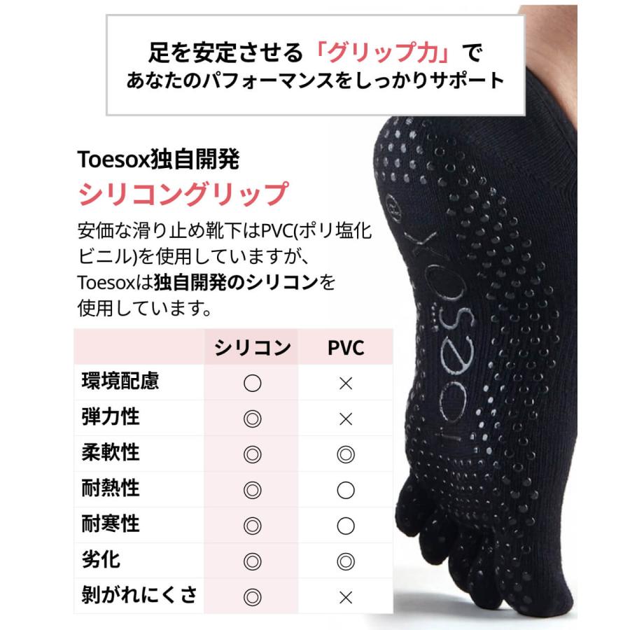 期間限定 ヨガソックス 滑り止め靴下 5本指トゥソックス TOESOX エルFull-Toe つま先あり ピラティス 防臭 速乾 ヨガウェア SALE セール | Toesox | 10