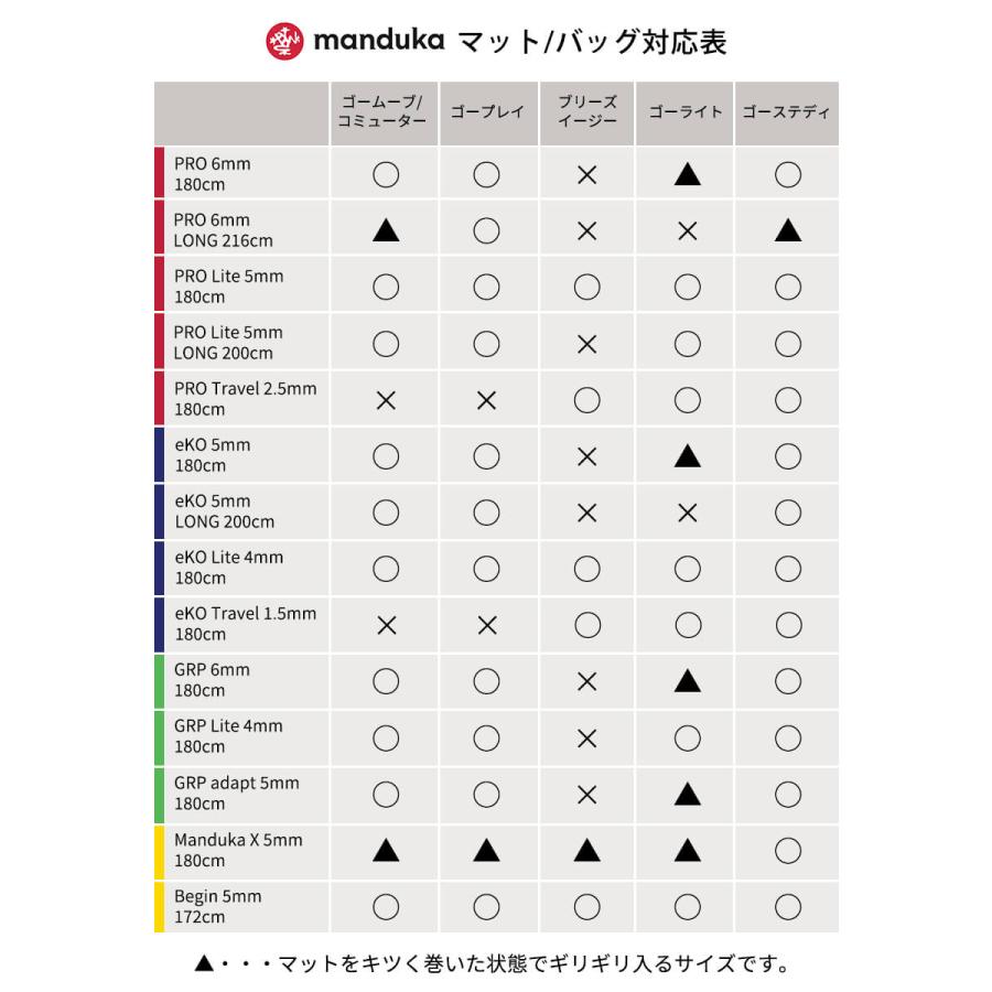 日本正規品 Manduka ゴー ライト 3.0 マットバッグ ヨガ ケース おしゃれ 大容量 ウェア 軽量 大きめ ヨガマットケースのみ / RVPB｜puravida｜09