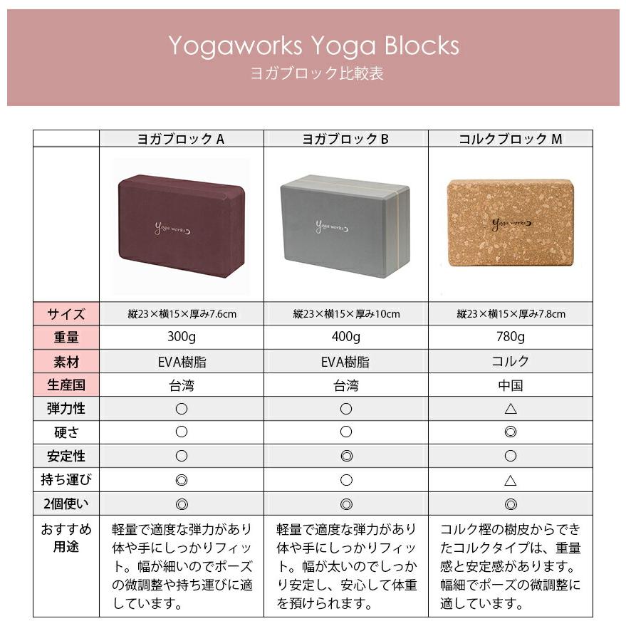 ヨガワークス Yogaworks ヨガブロックB グッズ 20SS 軽量 補助 サポート｜puravida｜13