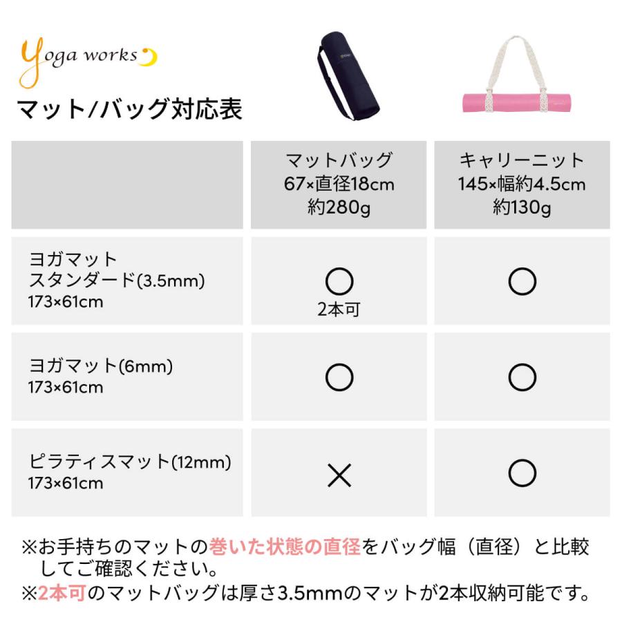 ヨガワークス ヨガマット 10mm以上 Yogaworks ピラティスマット 12mm