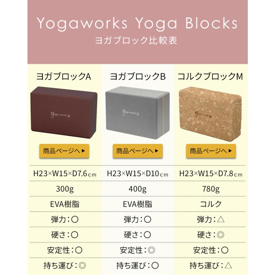 Yoga works ヨガワークス ヨガブロック 6個セット EVA Amazon | ヨガ