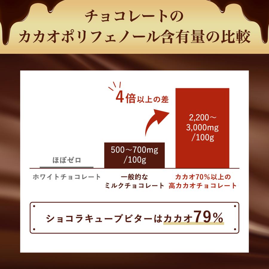 高カカオ 砂糖不使用 チョコレート 糖類ゼロ カカオ79