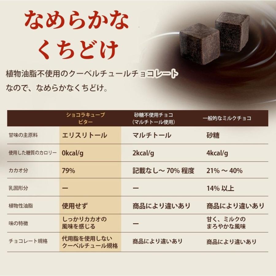 高カカオ 砂糖不使用 チョコレート 糖類ゼロ カカオ79 高カカオ 砂糖不使用 チョコレート 糖類ゼロ カカオ79