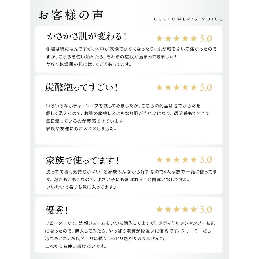 炭酸ボディミルクシャンプー　1本 乾燥肌 敏感肌 タマヌオイル 泡 保湿 ボディーソープ　ボディー乳液  【spark beauty  150g】 | spark beauty | 03
