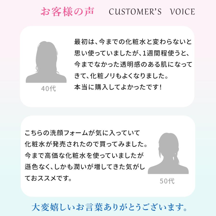 【新発売】 化粧水　充実の成分 300ml 保湿 しっとり プロポリスエキス ヒト脂肪細胞順化培養液エキス ユズ果実エキス 大容量 デパコス セラミド |  | 09