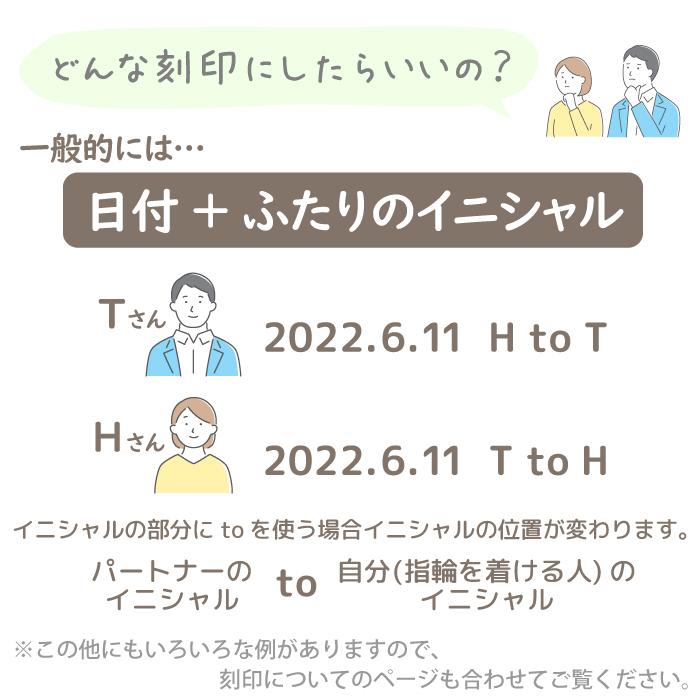 純チタン チタンリング 結婚指輪 ペアリング マリッジリング 金属アレルギー対応 ノンメッキ ノンコーティング 日本製 刻印無料 メンズ レディース 平打 m-006の画像