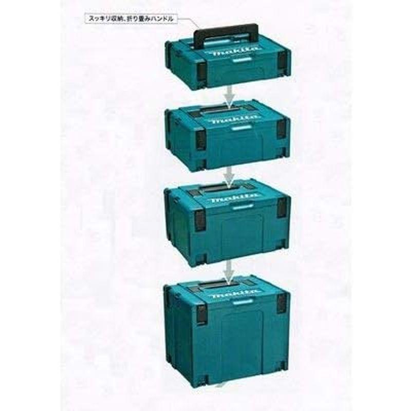 マキタ(Makita)　マックパック　タイプ1~4セット品　A-60545