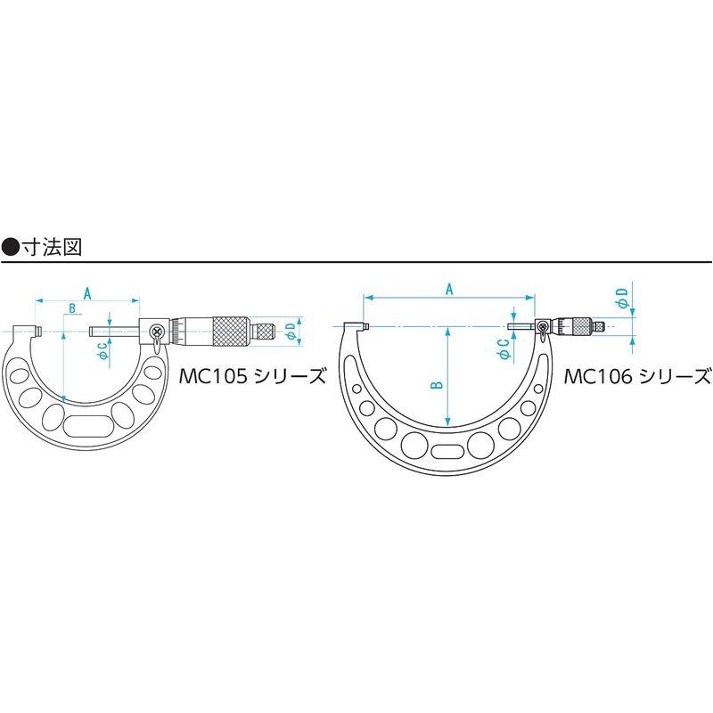 新潟精機　SK　標準外側マイクロメーター　75-100mm　MC105-100