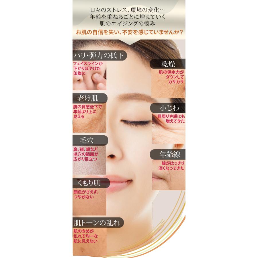 送料無料 レチノール 美容液 レチノール化粧品 VA ビタミンA CICA