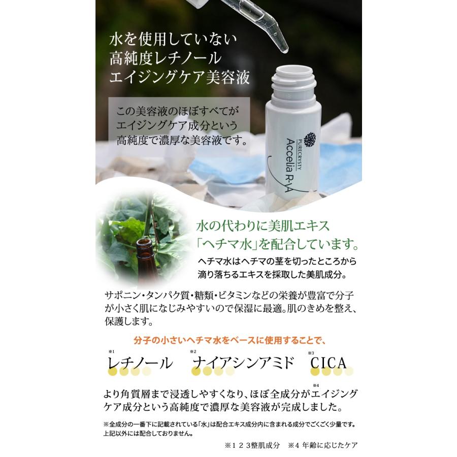 送料無料 レチノール 美容液 レチノール化粧品 VA ビタミンA CICA