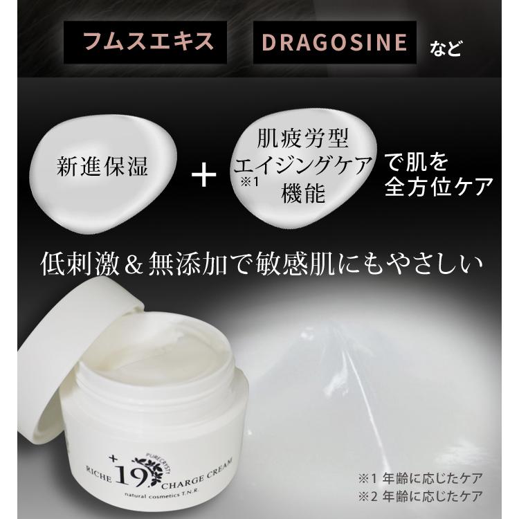 送料無料 ナイアシンアミド フラーレン セラミド 乾燥肌 保湿 濃密保湿