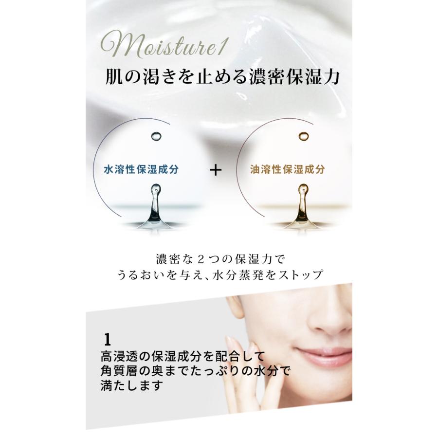 送料無料 ナイアシンアミド フラーレン セラミド 乾燥肌 保湿 濃密保湿