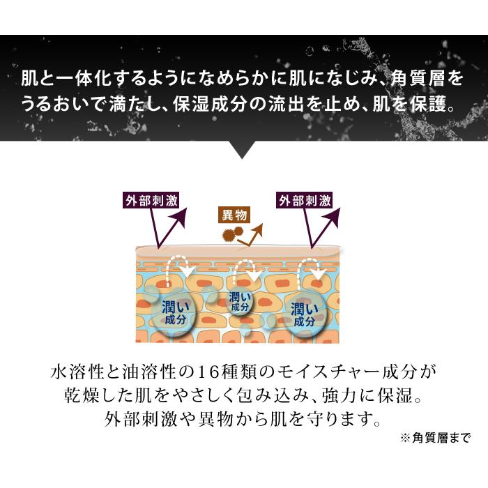 送料無料 ナイアシンアミド フラーレン セラミド 乾燥肌 保湿 濃密保湿