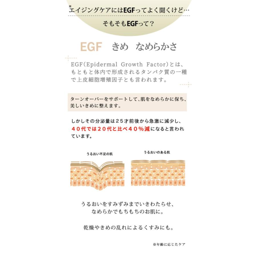 EGF EGF 美容液 EGF 化粧品 ハリ 弾力 ツヤ 年齢肌に特化したEGF