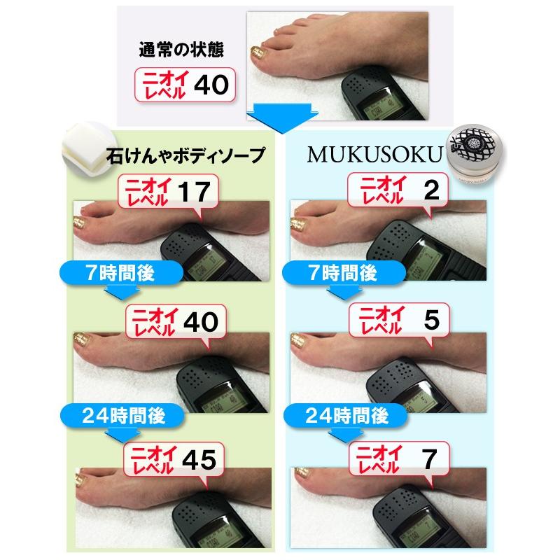 足の角質取り 足のにおい消し ストッキング 石鹸 加齢臭 角質取りミョウバン ピュアクリスティ ムクソク 無添加コスメ Mukusoku ピュアビヤフー店 通販 Yahoo ショッピング