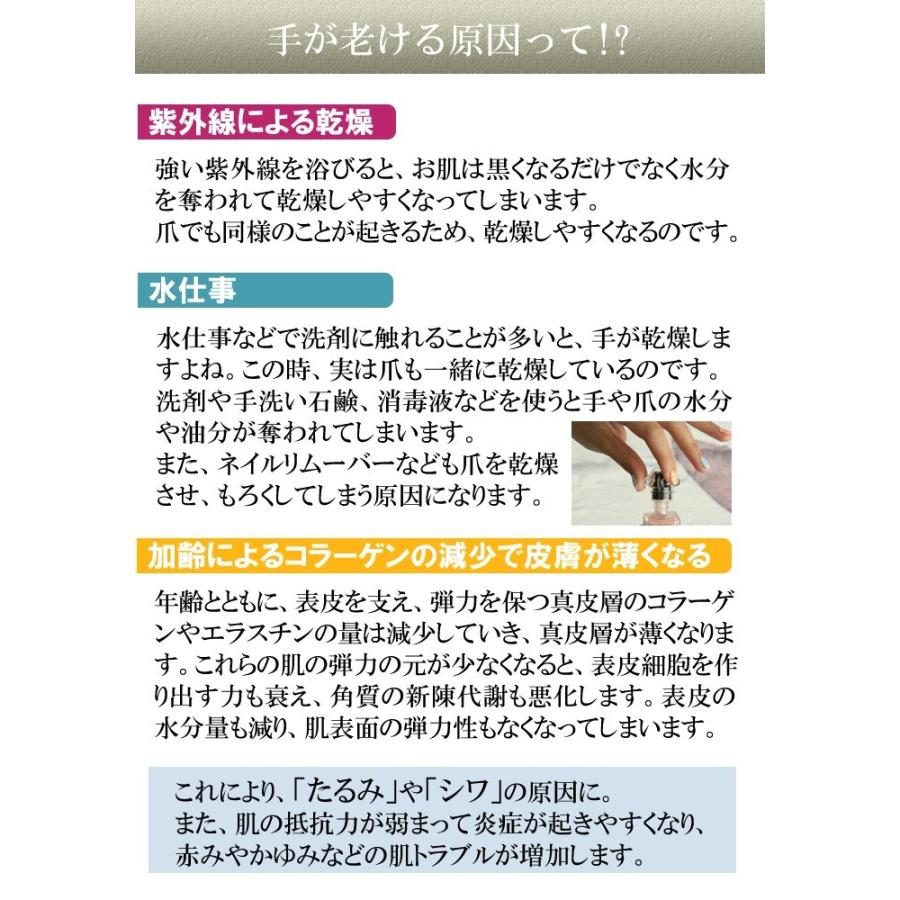 ハンドクリーム スマホ手荒れ ひびわれ 指先割れ 無添加 ピュアクリスティピュアnamaチャージハンド 無添加コスメ Pyuanamahand ピュアビヤフー店 通販 Yahoo ショッピング