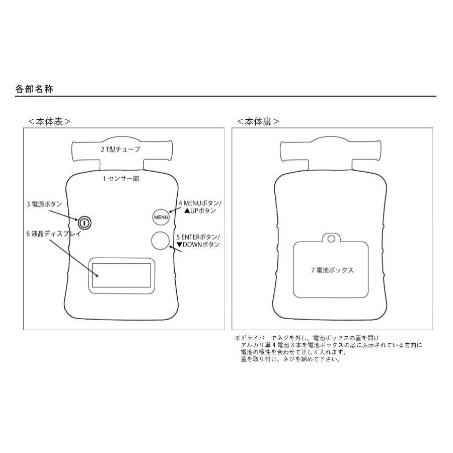 ポータブル酸素濃度計 O2BOX : ピュアクリーン - 通販 - Yahoo 