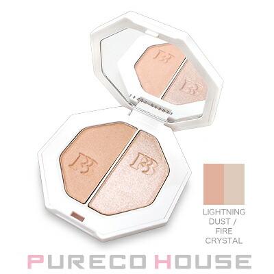 G⑨Fenty Beauty フェンティビューティー ハイライター アイシャドウ 試してみた】KILLAWATT FREESTYLE HIGHLIGHTER DUO FENTY BEAUTY