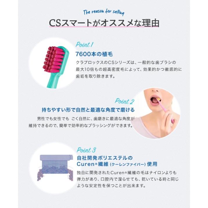 クラプロックス 歯ブラシ CS スマート 1本 smart CURAPROX : ピュア