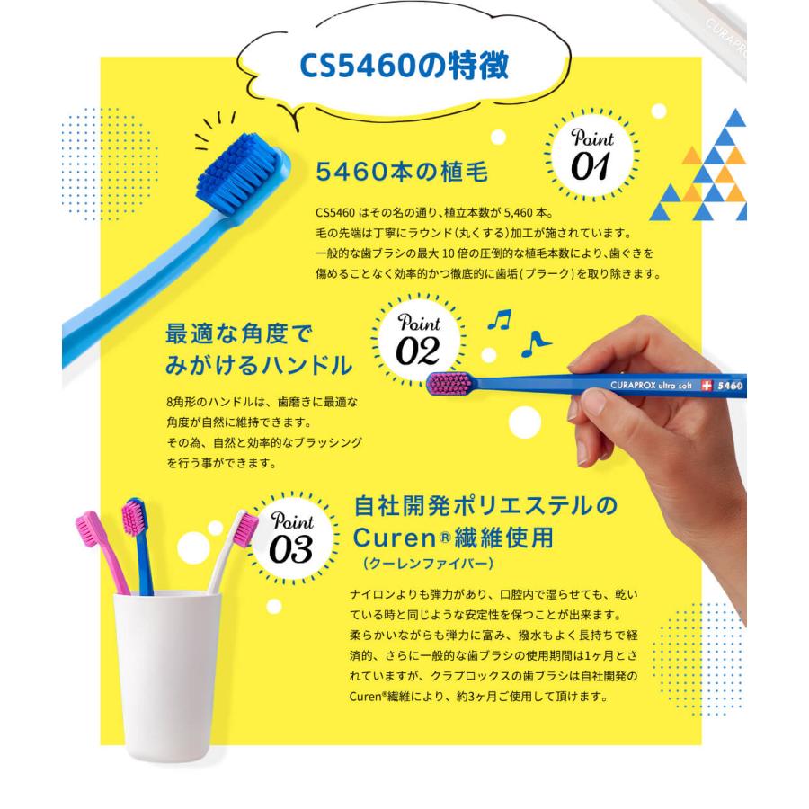 CURAPROX クラプロックス 歯ブラシ CS5460 ウルトラソフト　アソート　6本 セットの画像