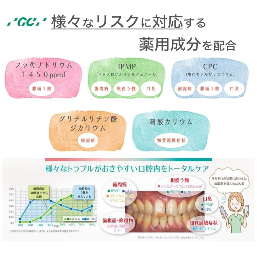 GC　おとなのトータルケア　90g　3個　歯みがきジェル｜puredent｜03