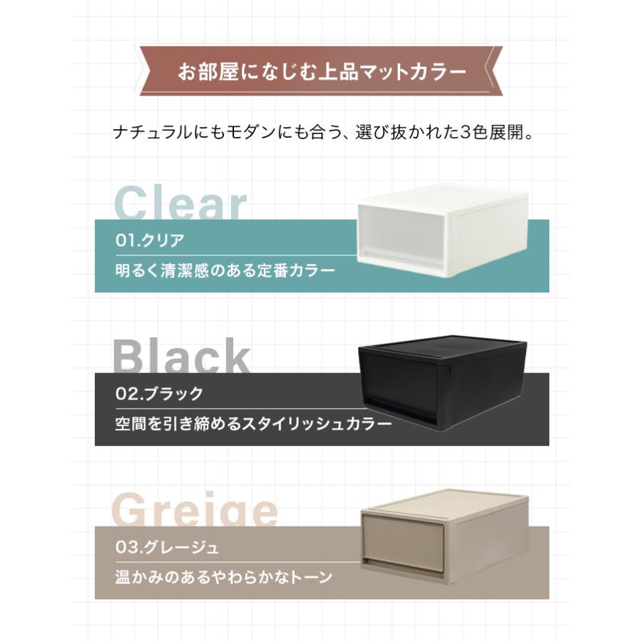 (同色4個セット) 収納ケース 収納ボックス 衣装ケース プラスチック収納 衣類収納 押入れ収納 収納チェスト（ストラ クローゼット用 M） 奥行53cm 高さ22cmの画像