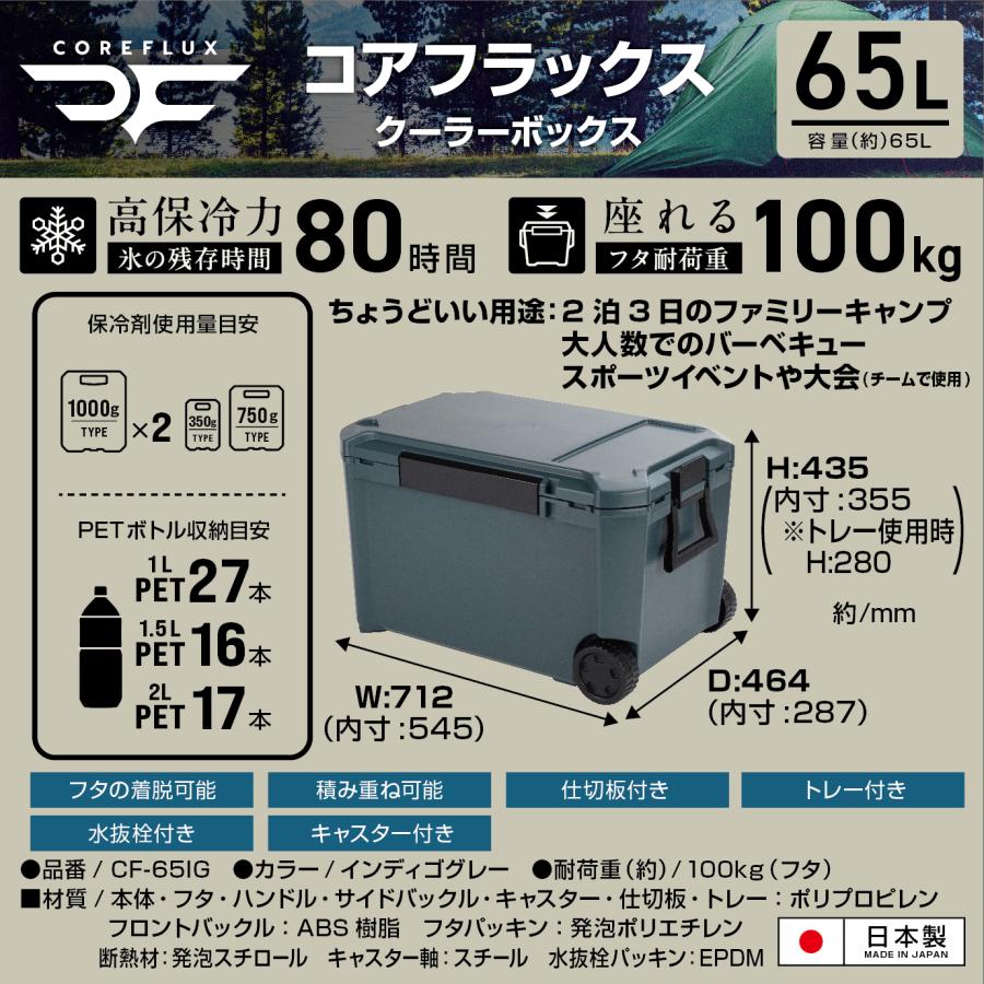 JEJアステージ クーラーボックス 大型 65L キャスター付き コア