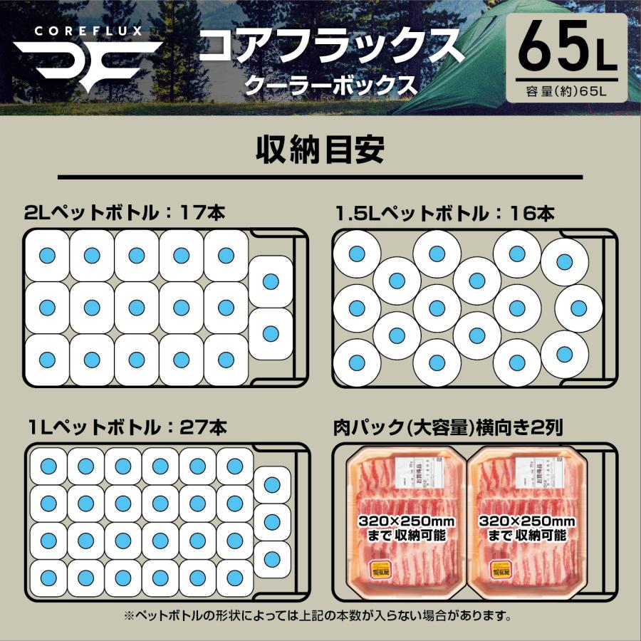 JEJアステージ クーラーボックス 大型 65L キャスター付き コア