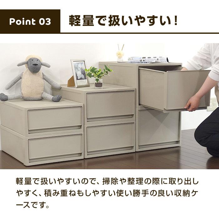 (同色8個セット)収納ボックス 衣装ケース 収納ケース 収納チェスト 衣類収納 押入収納 クローゼット収納 (ストラ 押入れ用 L)の画像