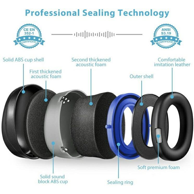 アウトレット 送料無料 Buloge 防音イヤーマフ 遮音値33db 超弾力性ヘッドバンド 調整可能 Ansi S3 19ce En352 1認証済み 聴覚保護 騒音対策 防音ヘッドホン ブラック Trofej Dinamo Hr