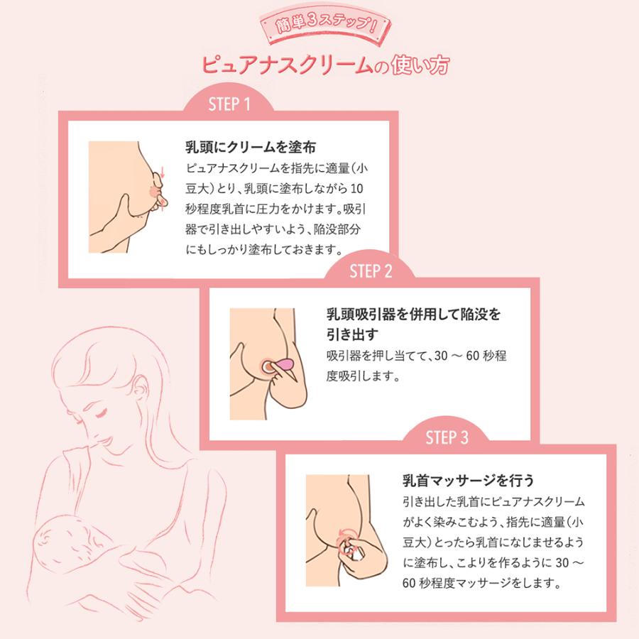 陥没 乳頭 陥没乳首 へん平乳首 乳首 悩み 解消 乳首ケア Purenas