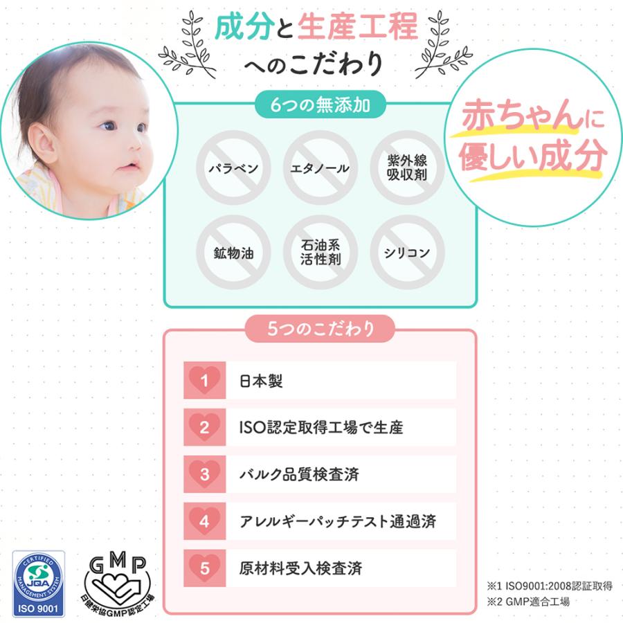 陥没 乳頭 陥没乳首 へん平乳首 乳首 悩み 解消 Purenas ピュアナス 3