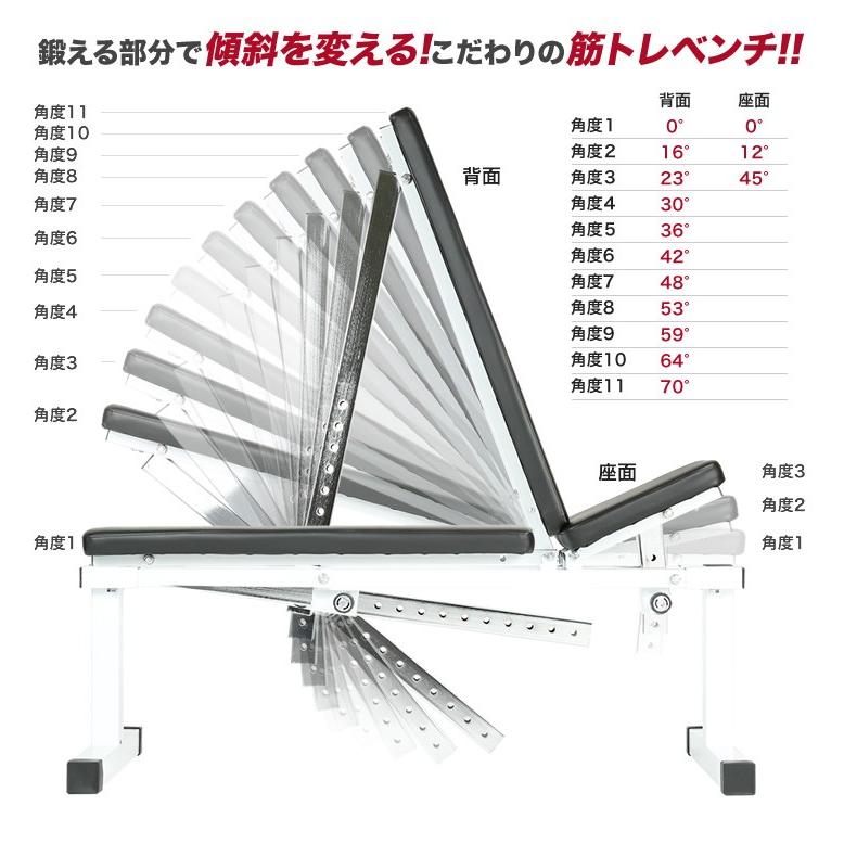 フラットインクラインベンチ 筋トレ ダンベル トレーニング : ピュア