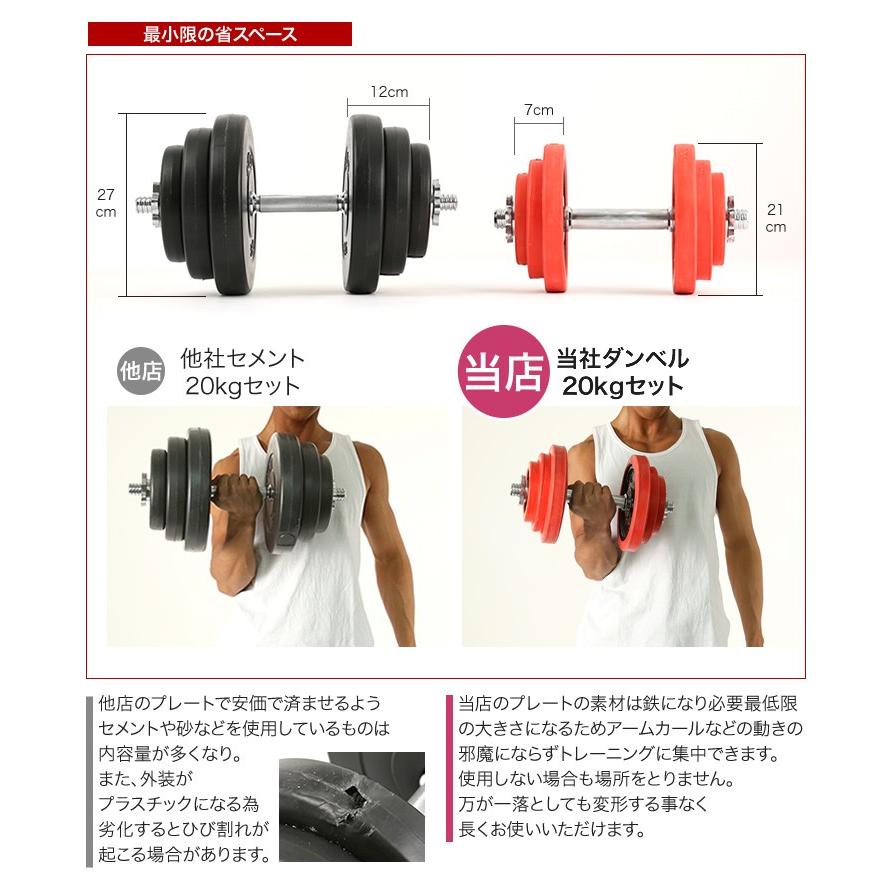 ダンベル セット 片手 10kg 2個セット 合計20kg 両手用 両腕用 ラバー