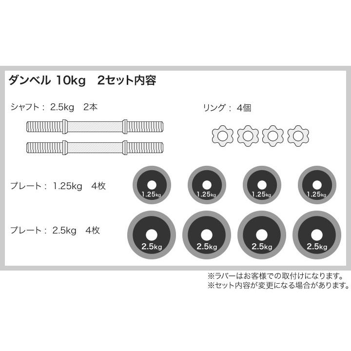 ダンベル セット 片手 10kg 2個セット 合計20kg 両手用 両腕用 ラバー