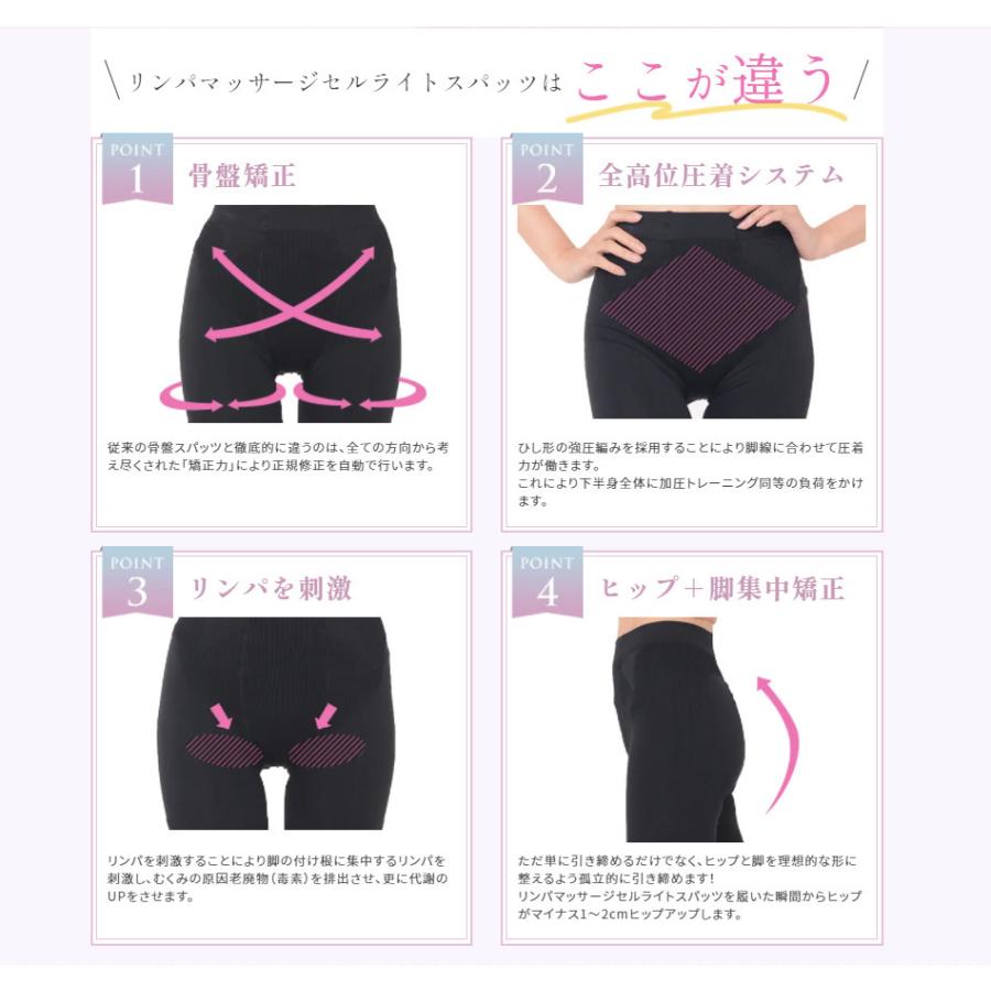 マスク プレ 正規品 リンパマッサージセルライトスパッツ 加圧 着圧タイツ 着圧レギンス 着圧スパッツ 口コミ 効果 大きいサイズ 骨盤補正 脚やせ Lmc Timesale リンパマッサージのピュアシーク 通販 Yahoo ショッピング