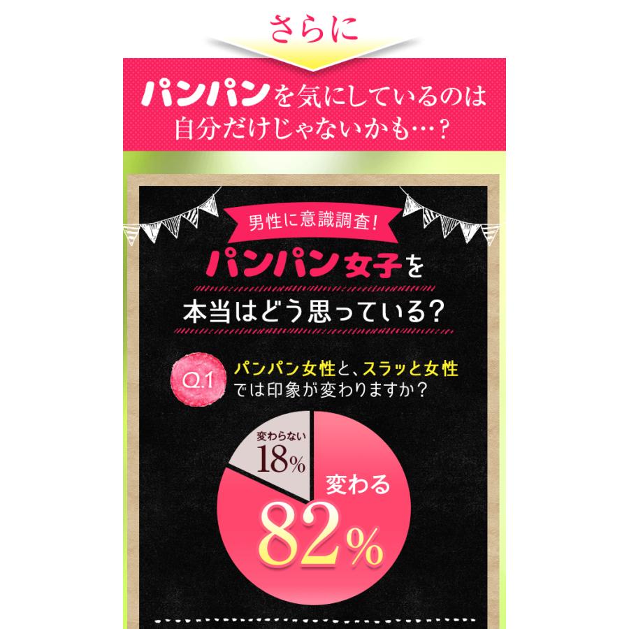 ダイエット 最強 ダイエットサプリ ランキング 口コミ 効果 体質 ダイエット 最強 ダイエットサプリ ランキング 口コミ 効果 体質